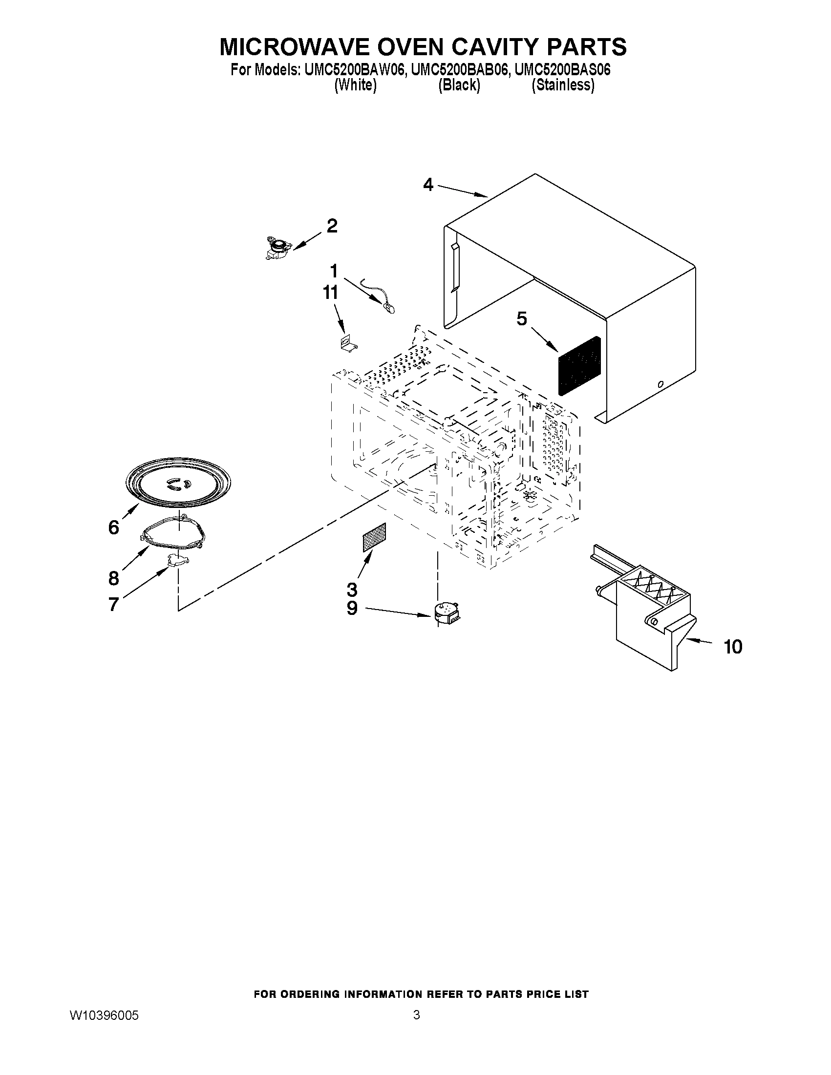 03 - MICROWAVE OVEN CAVITY PARTS