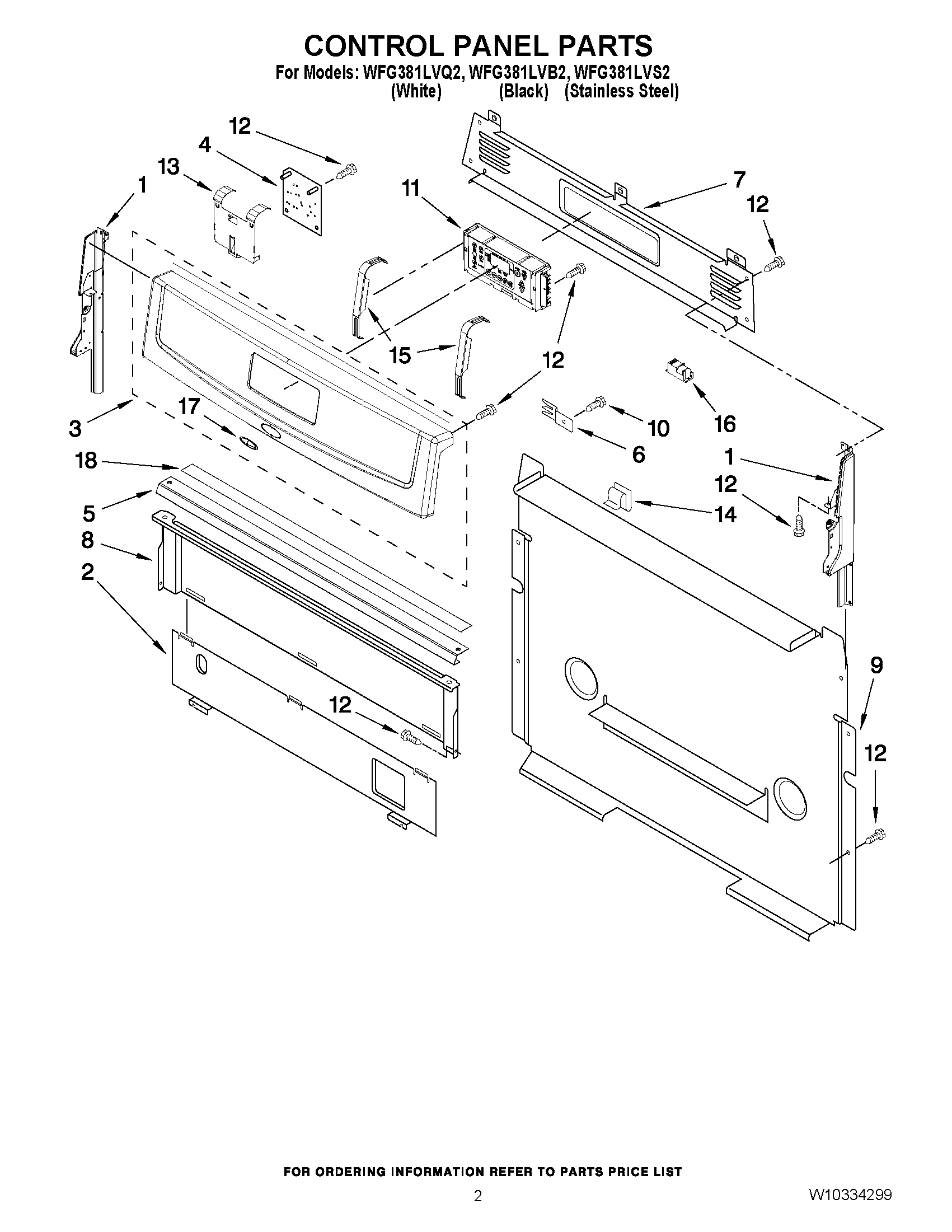 02 - CONTROL PANEL PARTS