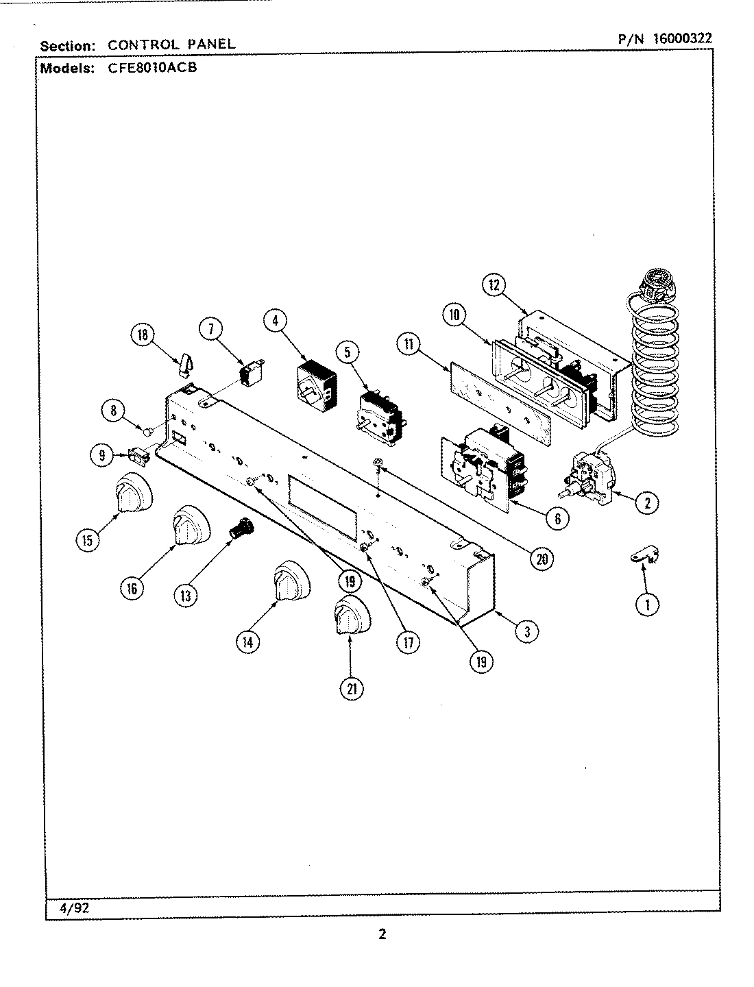 02 - CONTROL PANEL