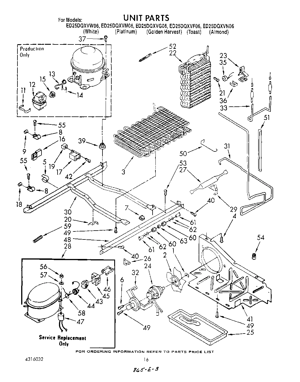 10 - UNIT