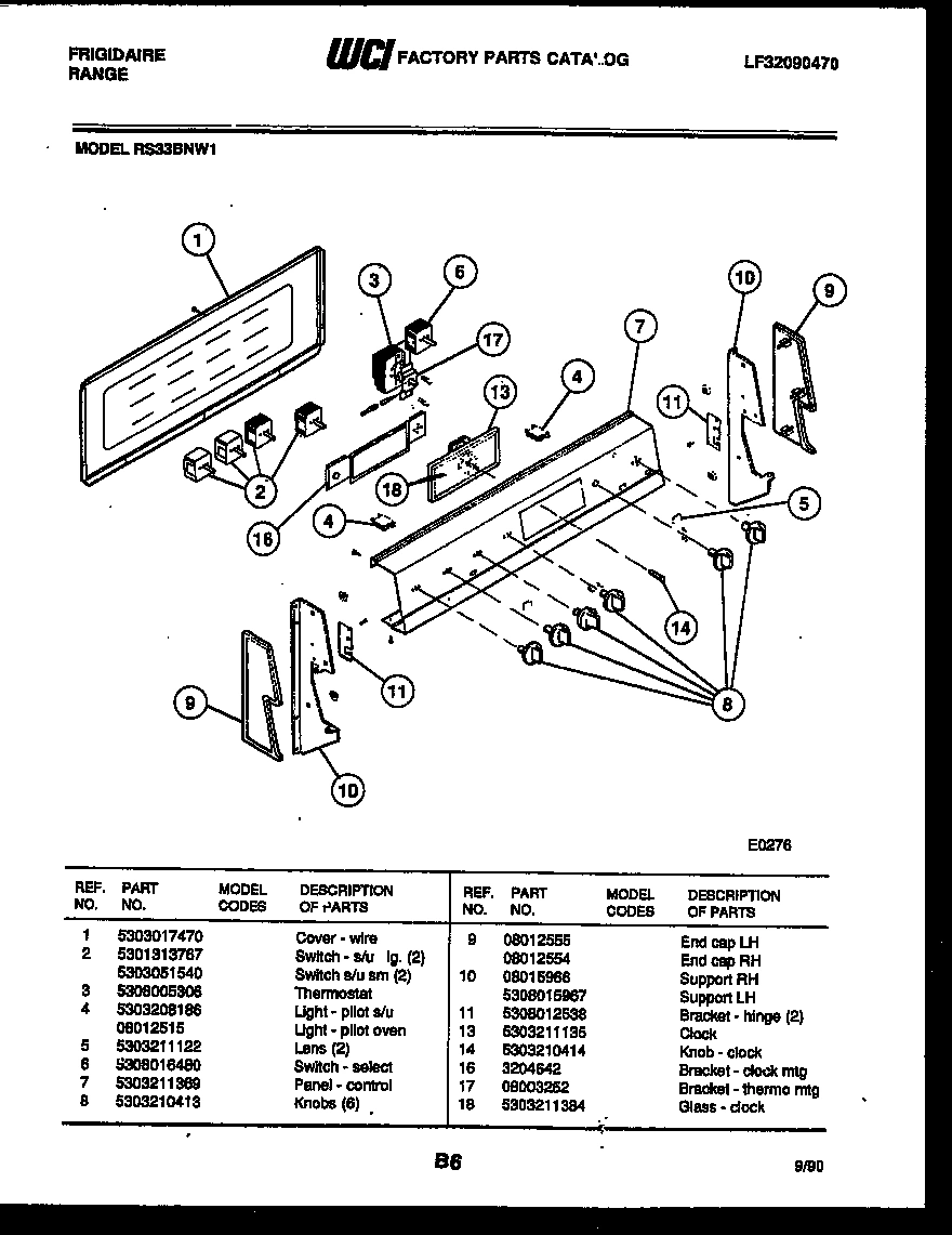 02 - CONTROL PANEL