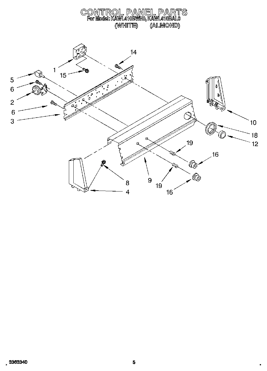 03 - CONTROL PANEL