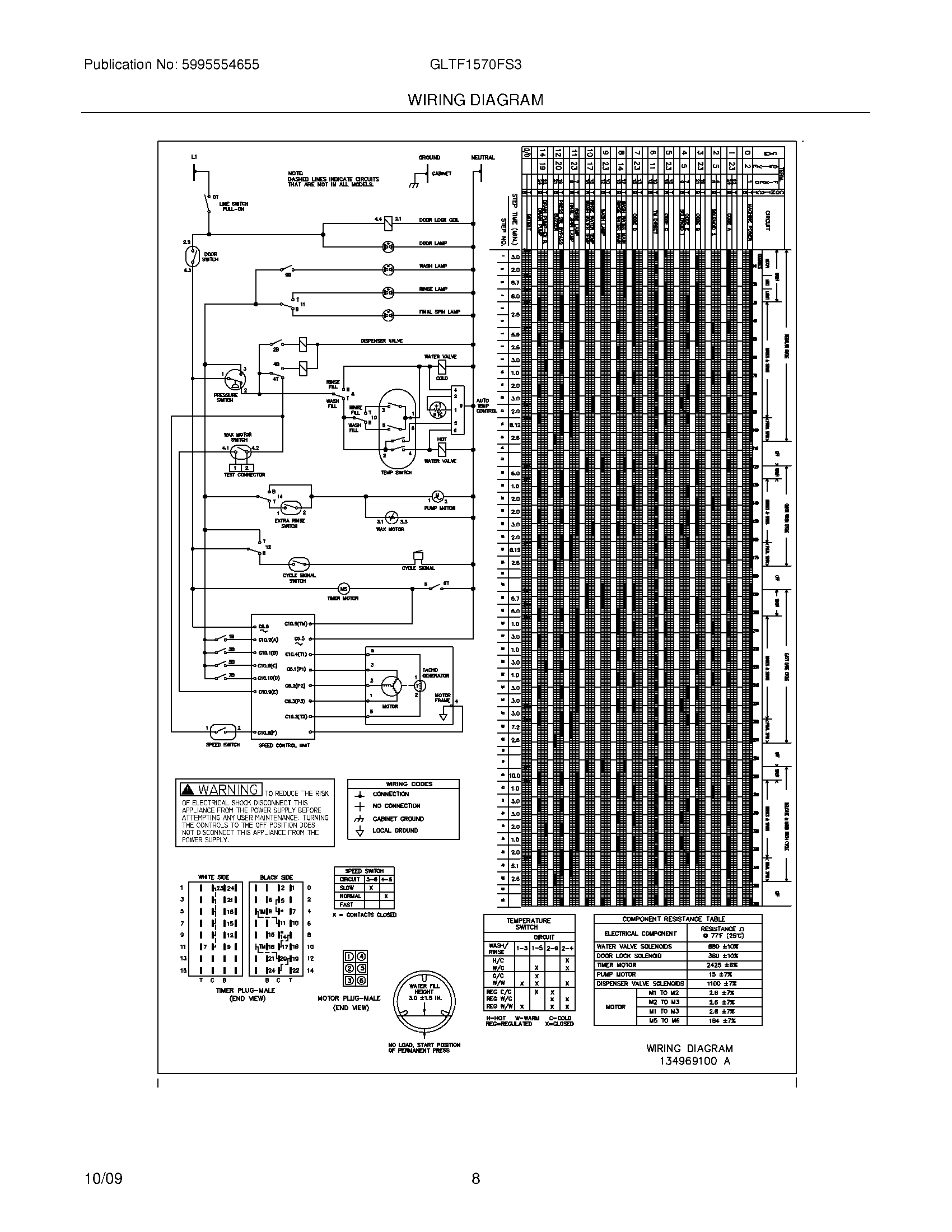 08 - WIRING DIAGRAM