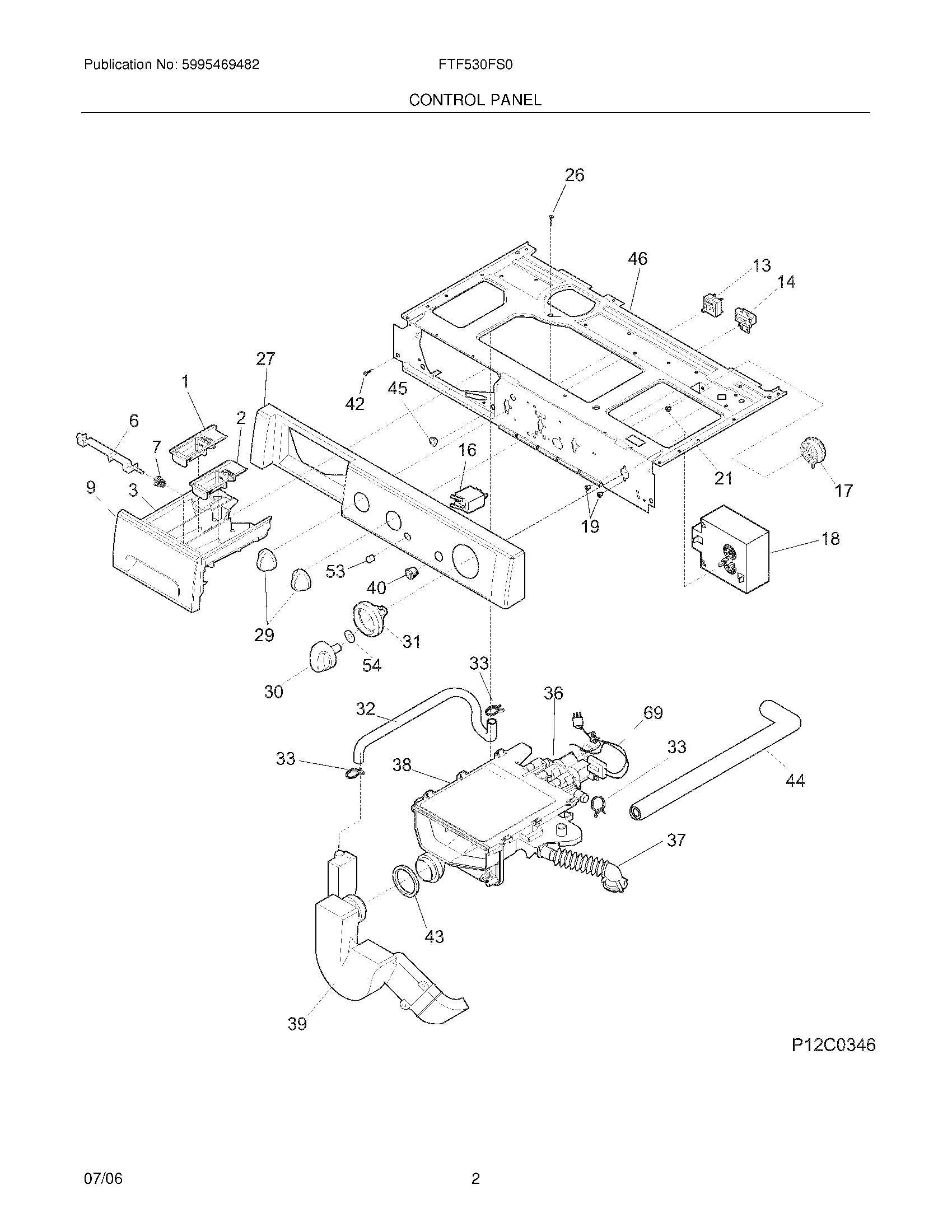 03 - CONTROL PANEL