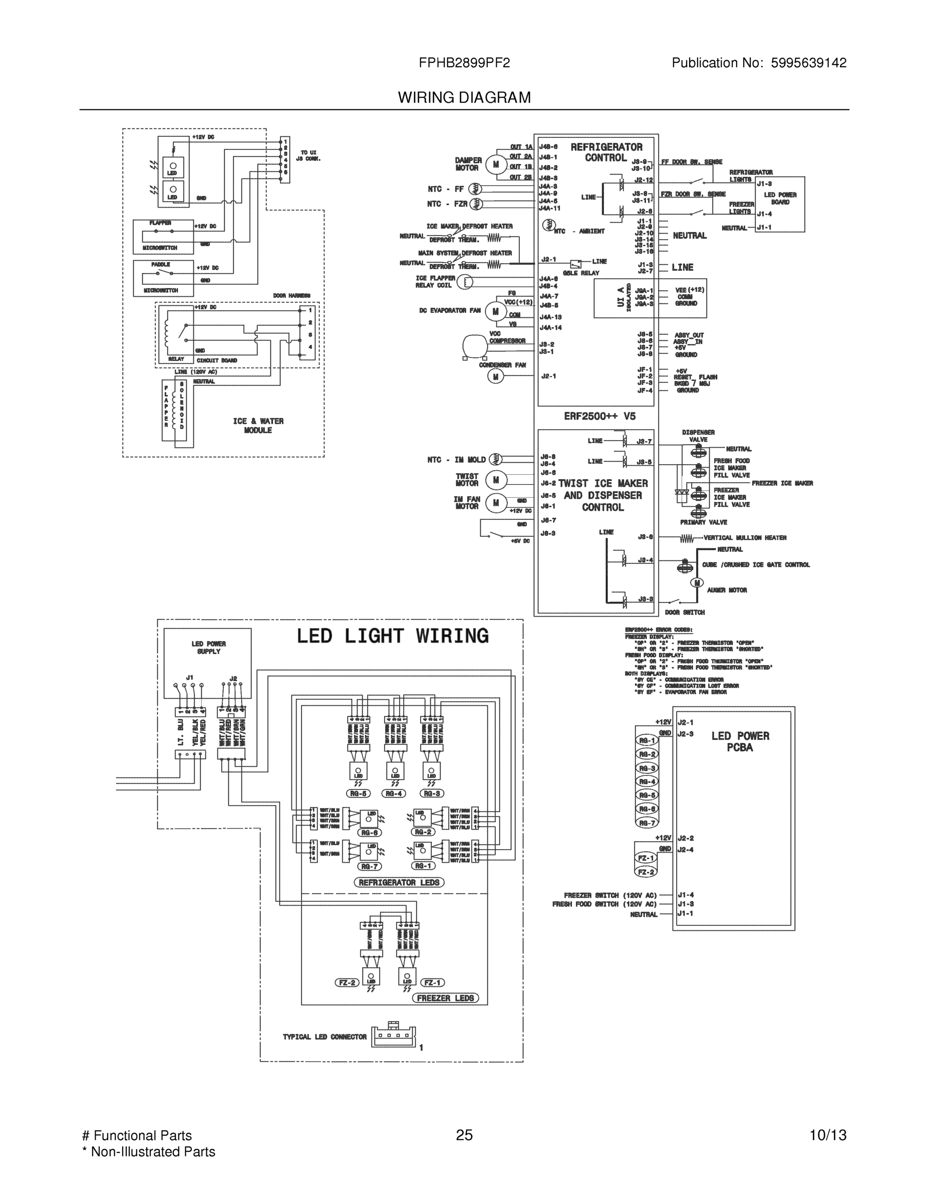 21 - WIRING DIAGRAM