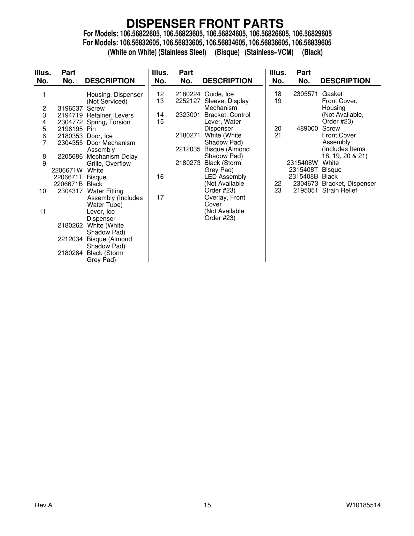 DISPENSER FRONT PARTS