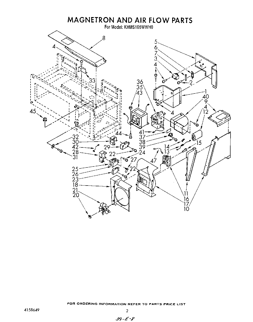 02 - MAGNETRON AND AIR FLOW