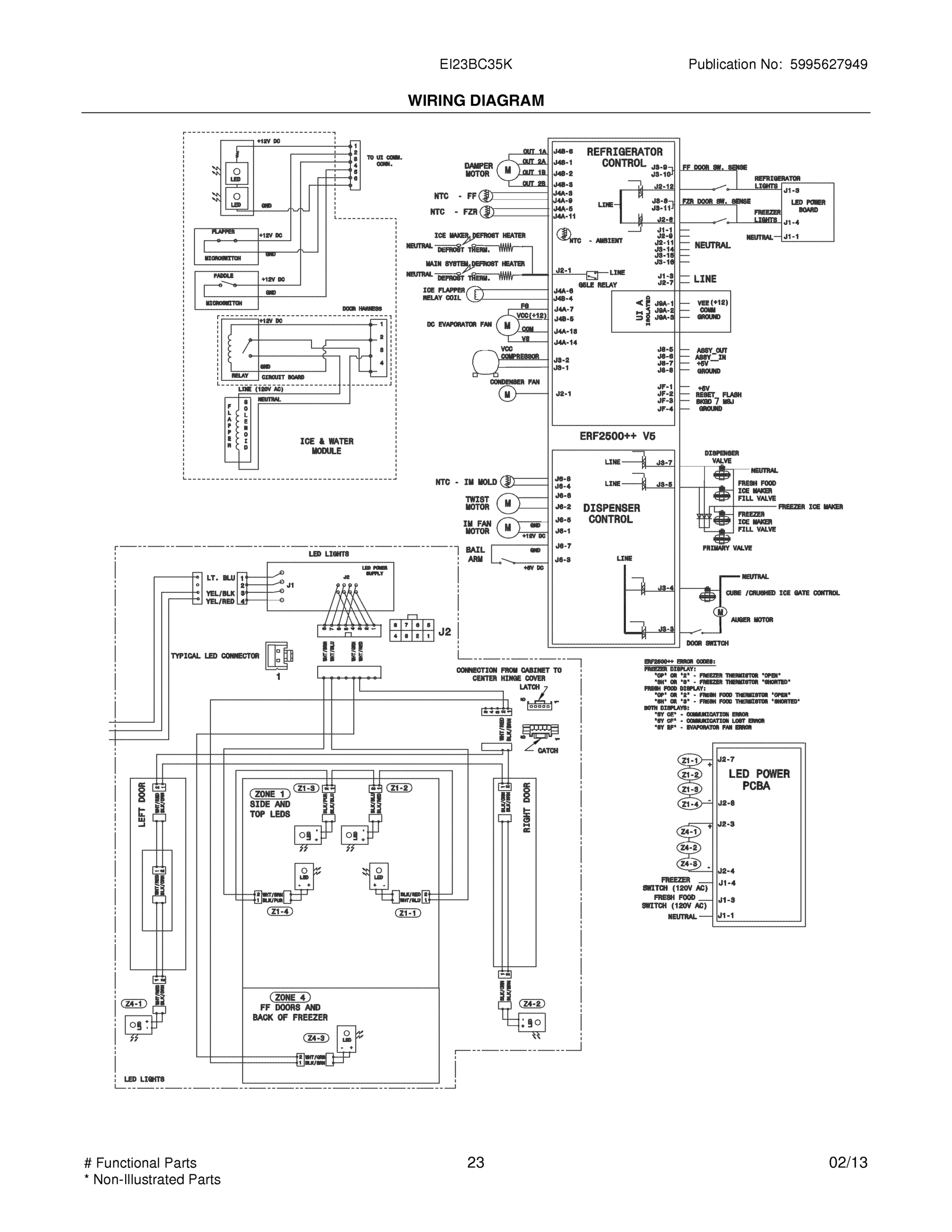 21 - WIRING DIAGRAM