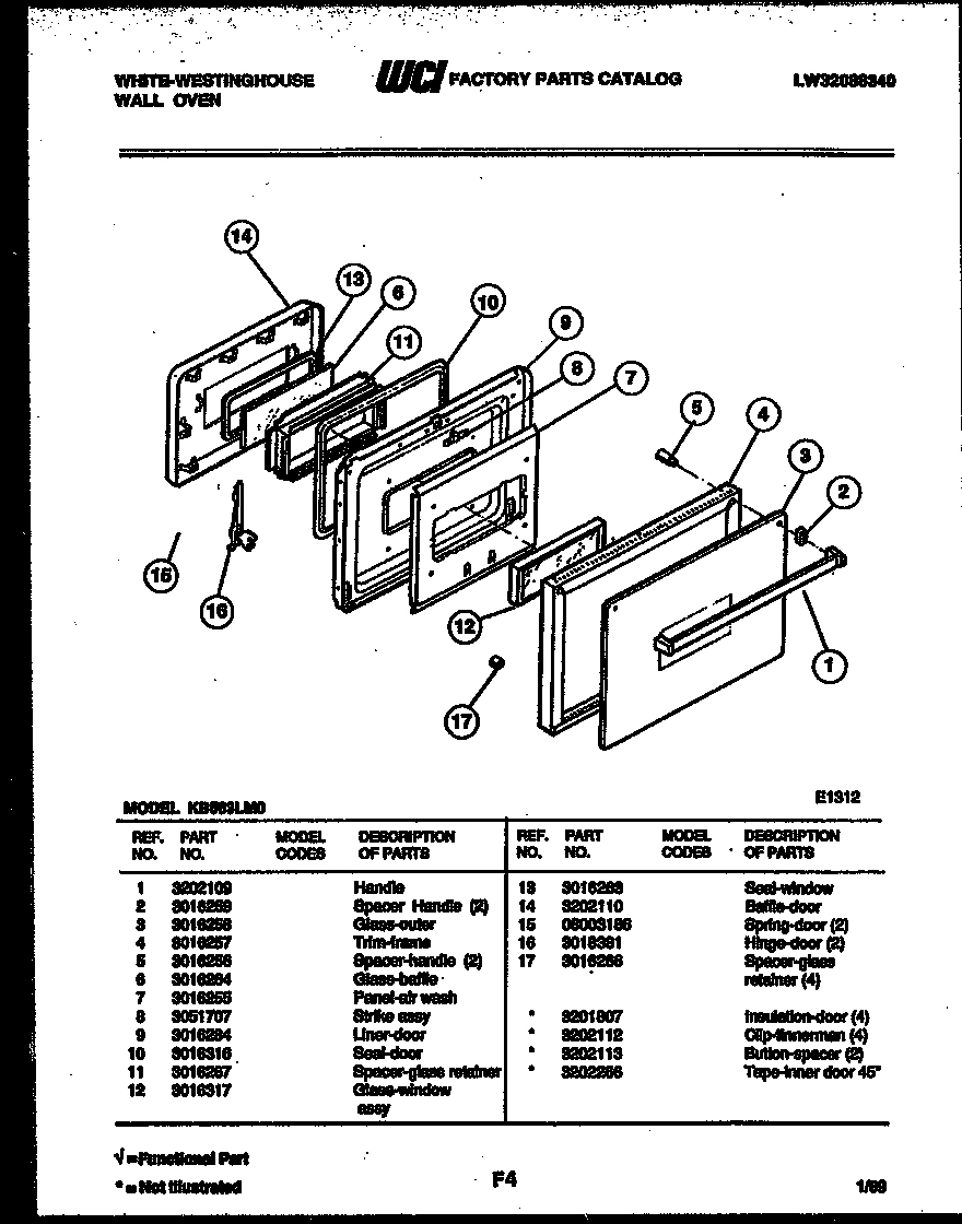 02 - DOOR PARTS