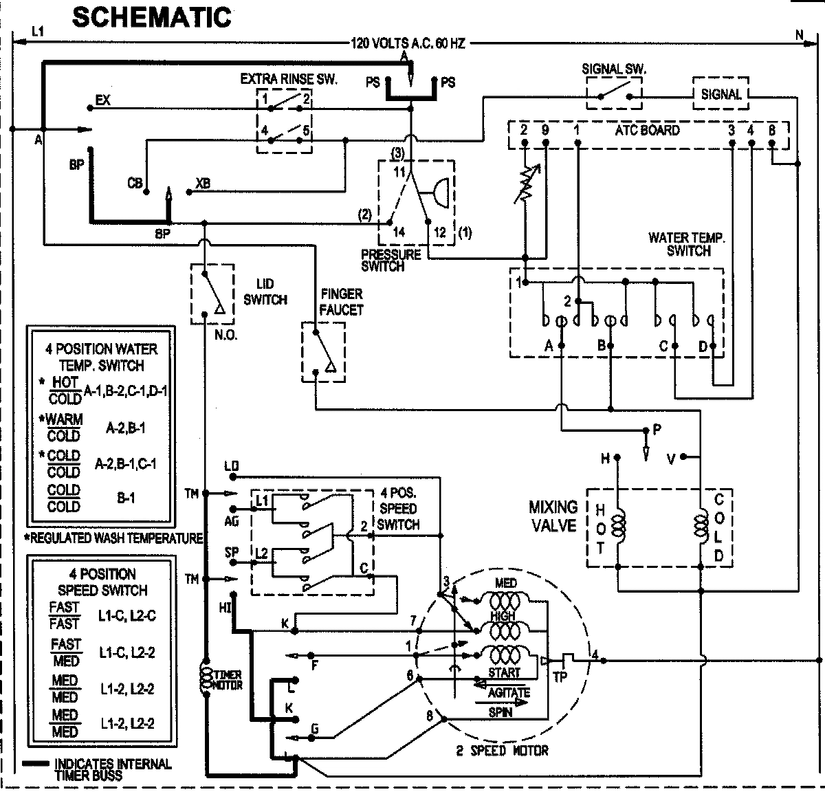10 - WIRING INFORMATION