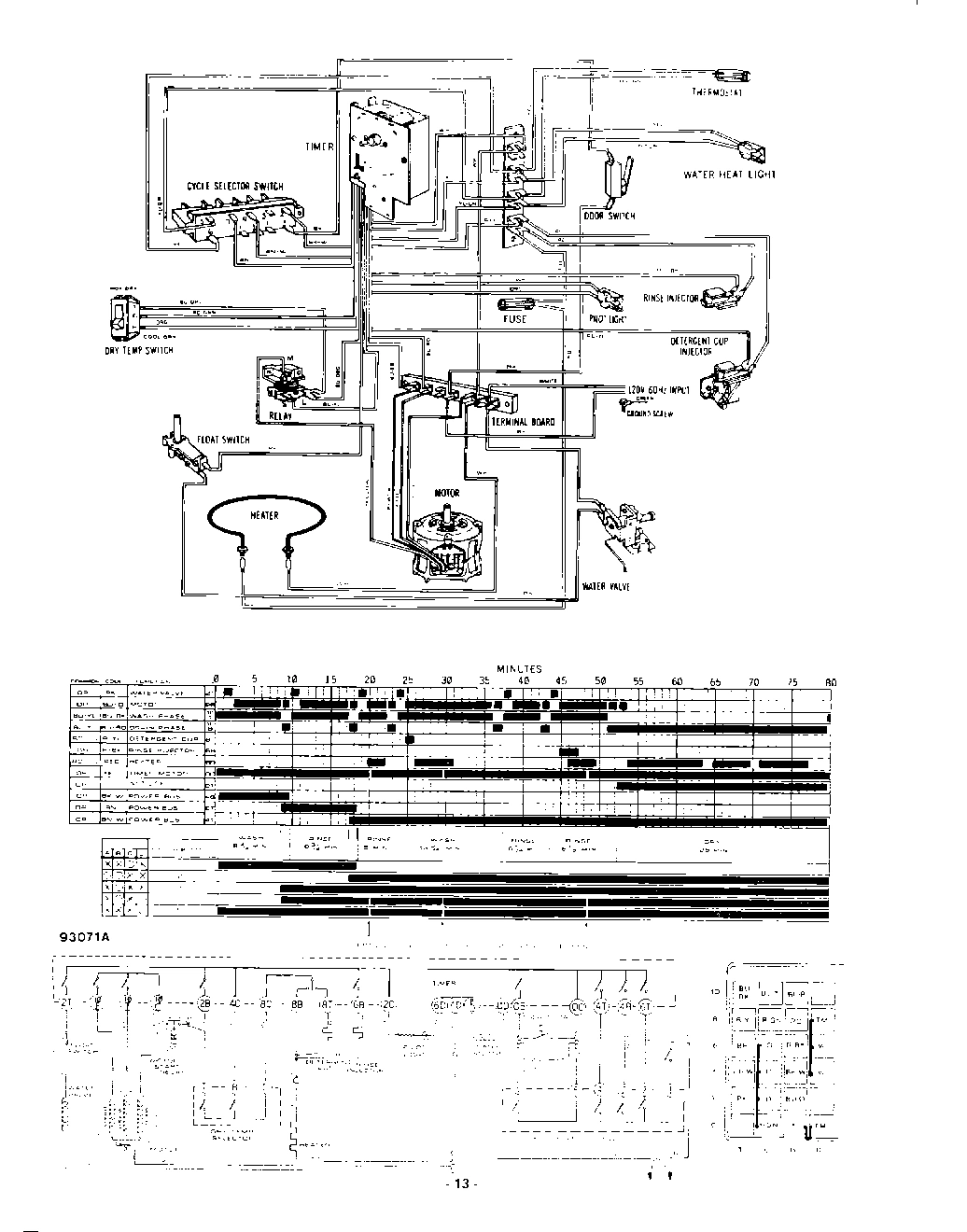 09 - WIRING DIAGRAM