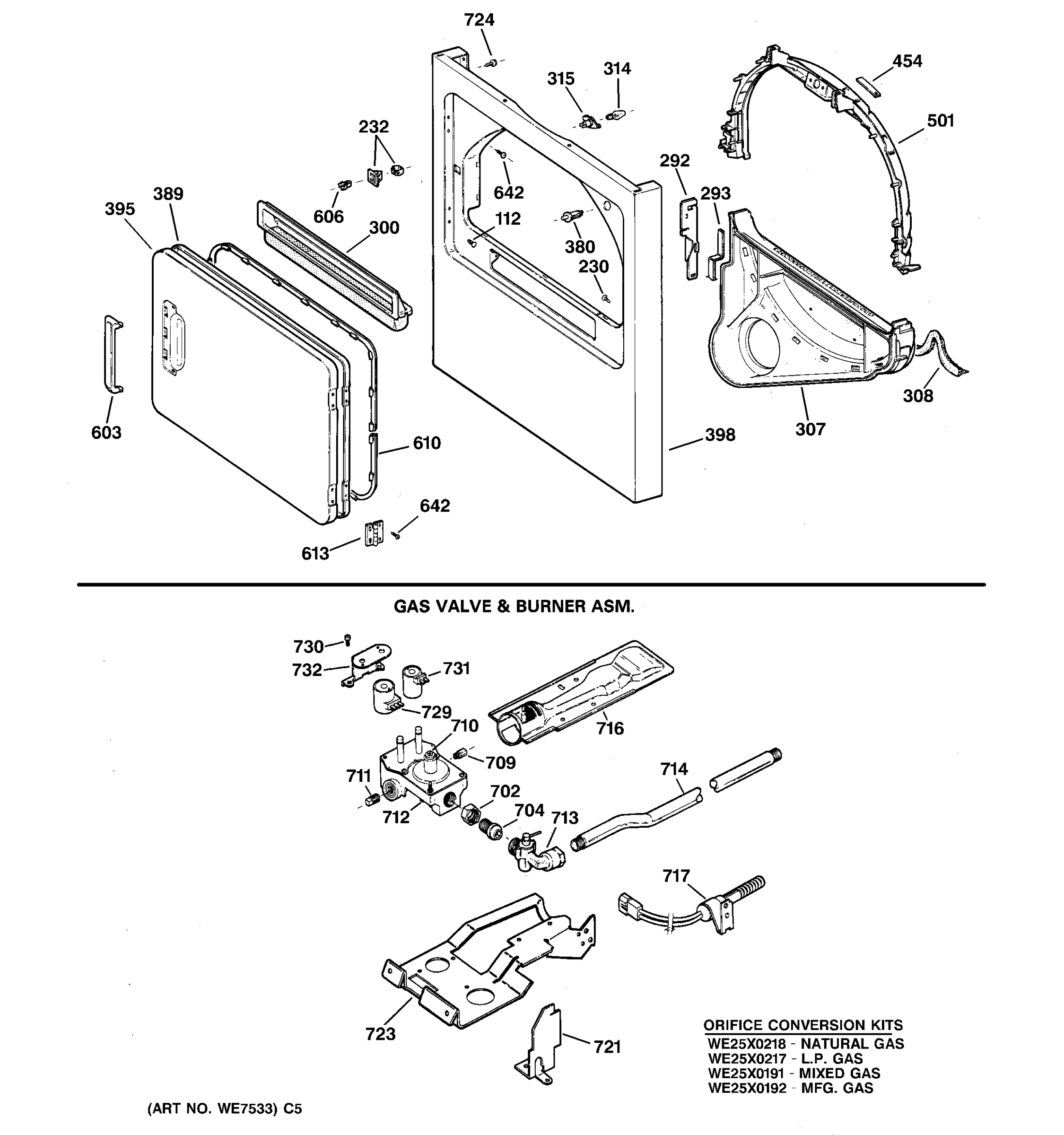 FRONT PANEL, DOOR, GAS VALVE & BURNER ASSEMBLY