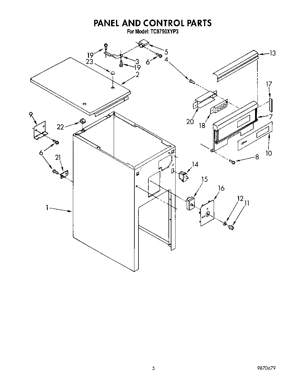 05 - PANEL AND CONTROL