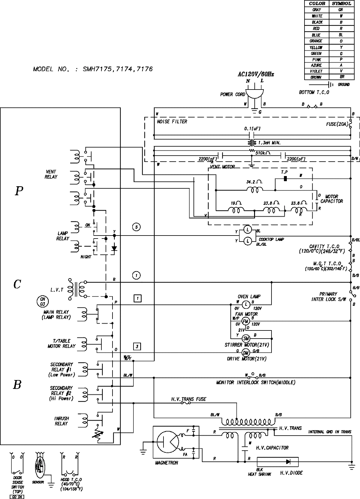05 - WIRING INFORMATION SHEET 1