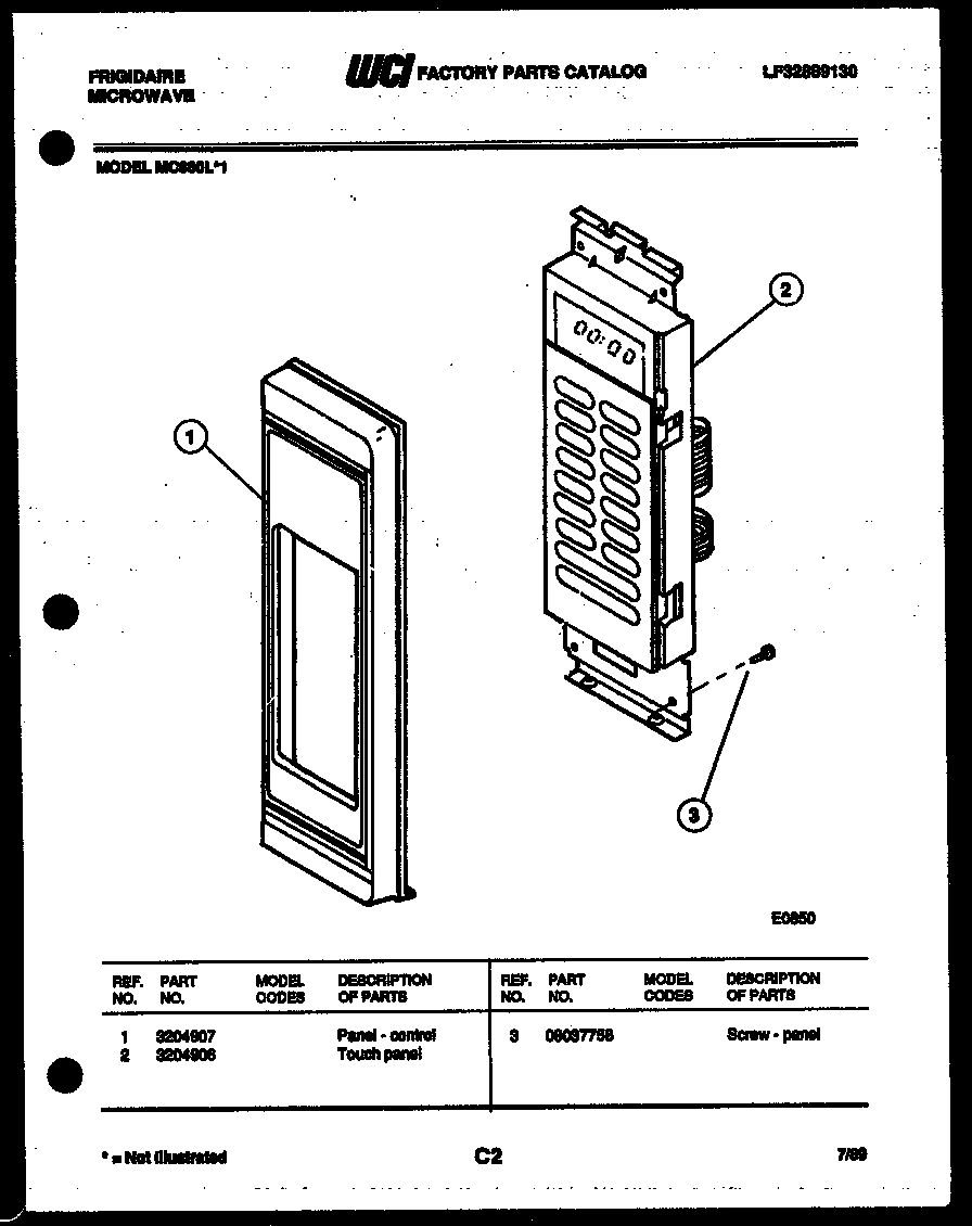 02 - CONTROL PANEL