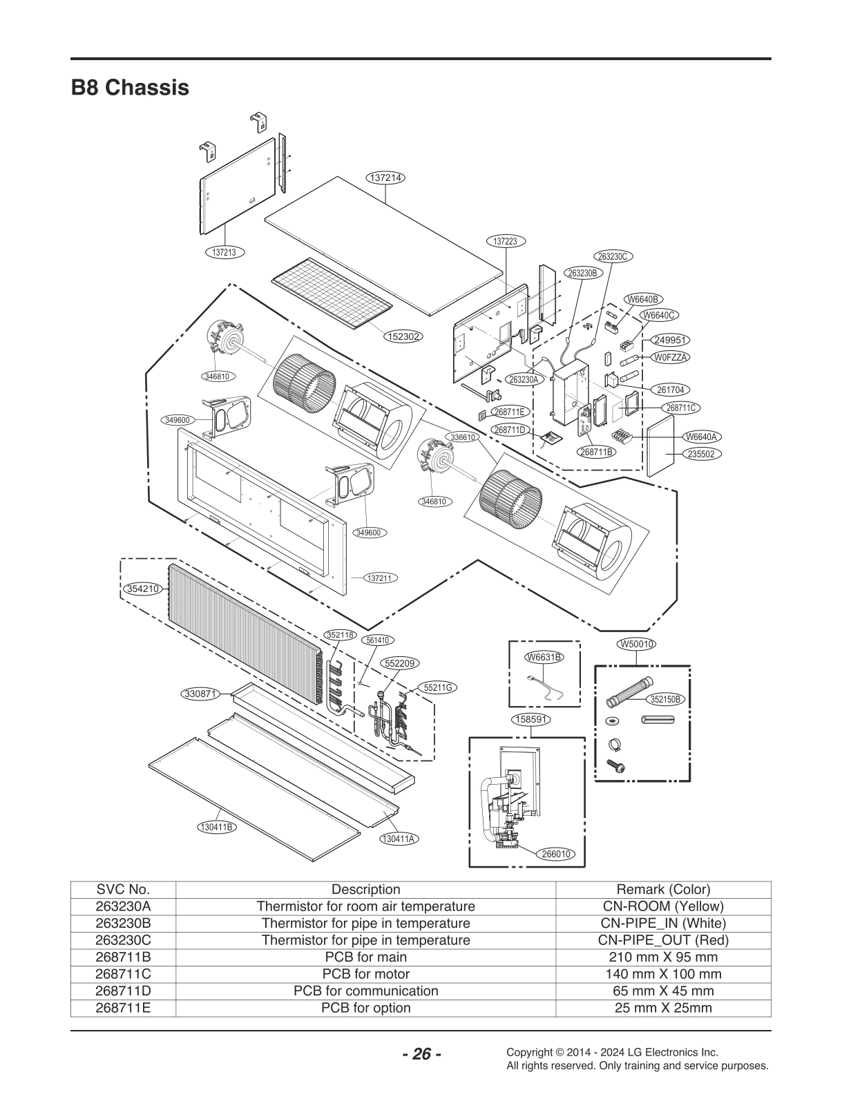 DIAGRAM 1