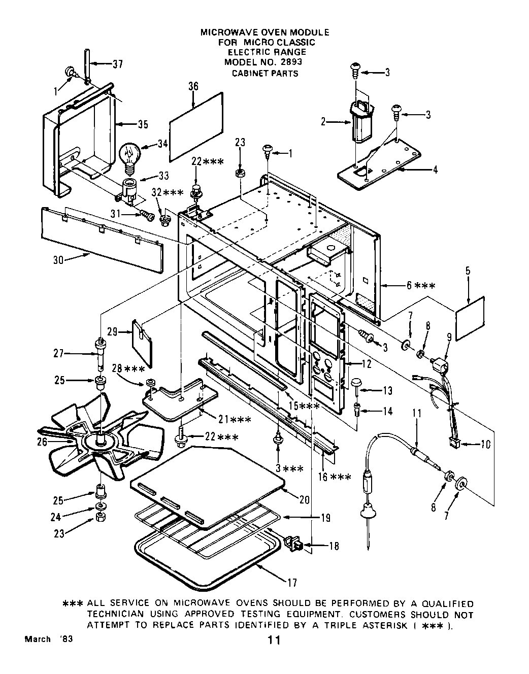 08 - SWITCHES AND MICROWAVE