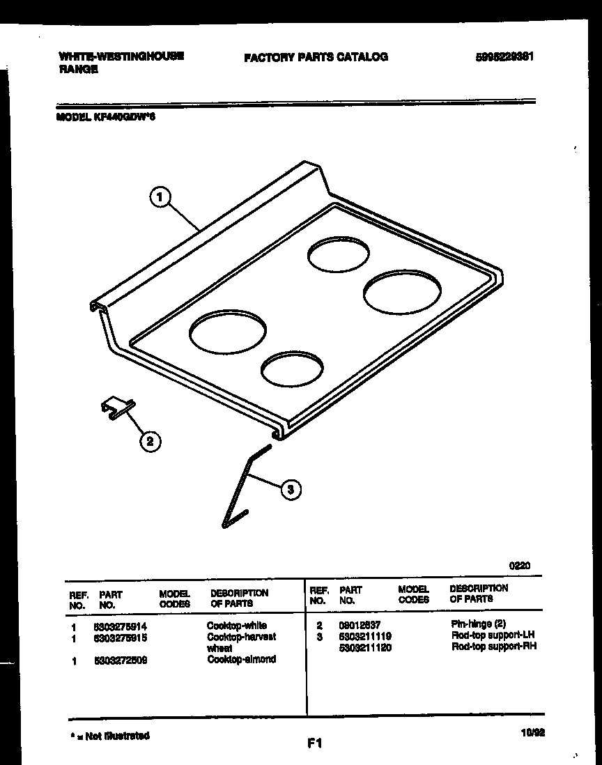 03 - COOKTOP PARTS