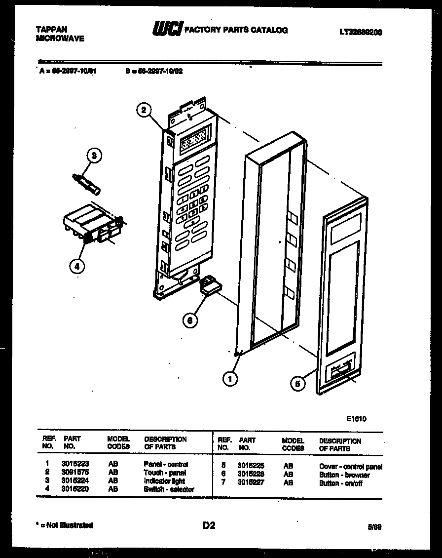 02 - CONTROL PANEL