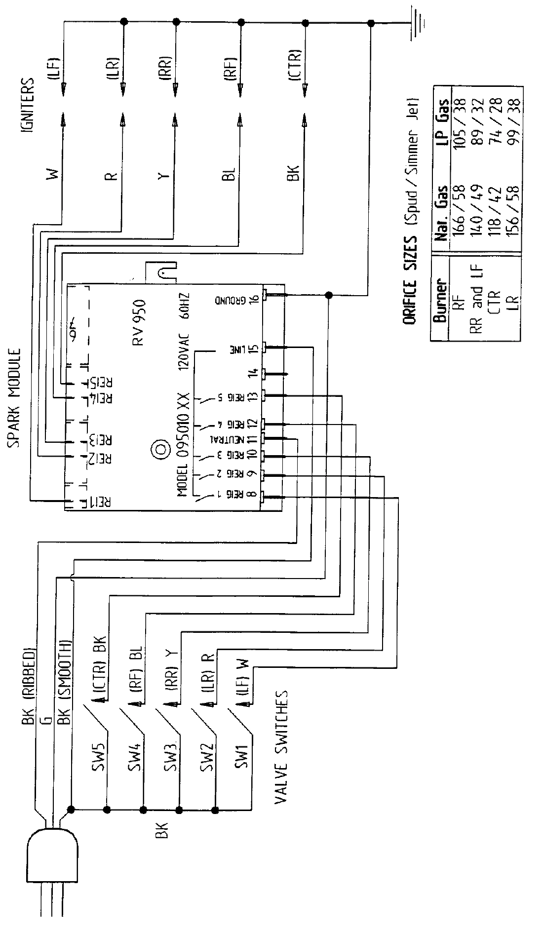 03 - WIRING INFORMATION