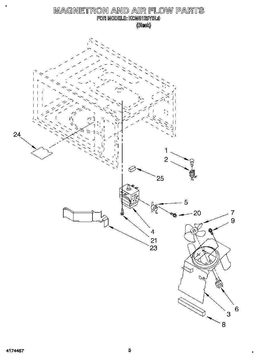 03 - MAGNETRON AND AIR FLOW