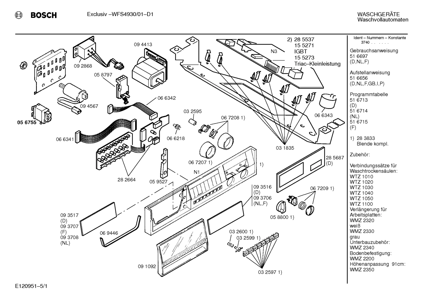 Diagram 1