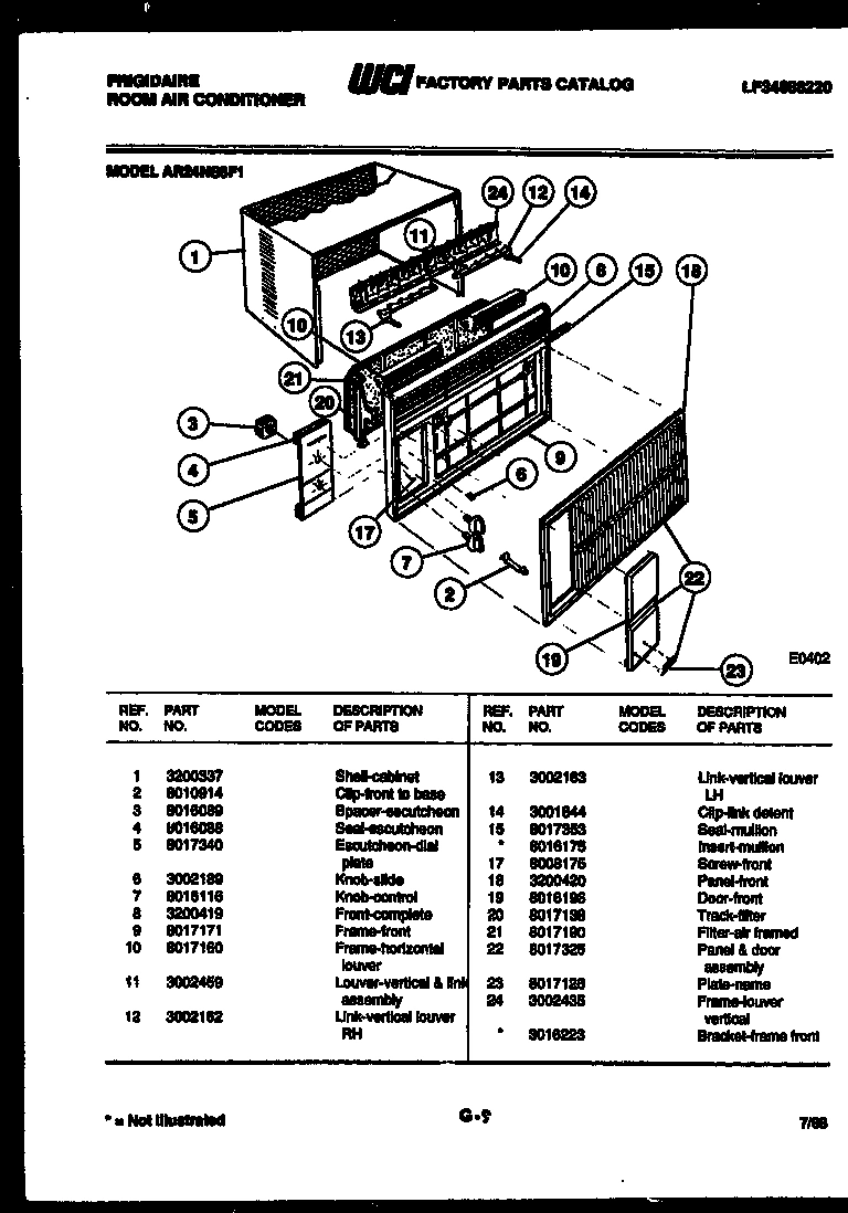 02 - CABINET PARTS
