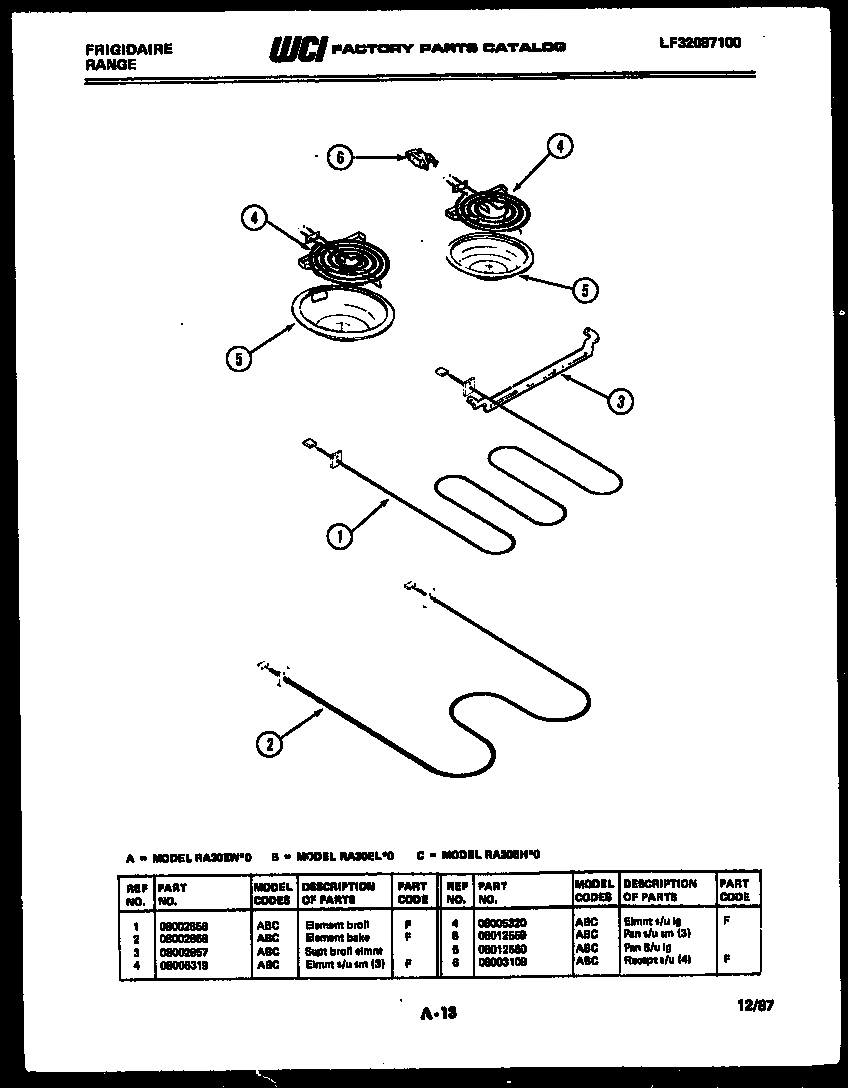 05 - BROILER PARTS