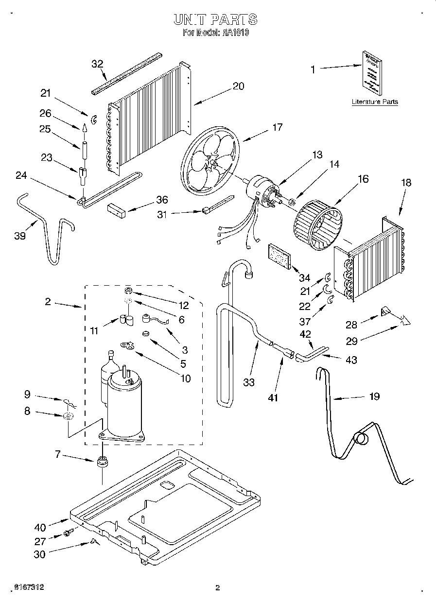 02 - UNIT, LITERATURE
