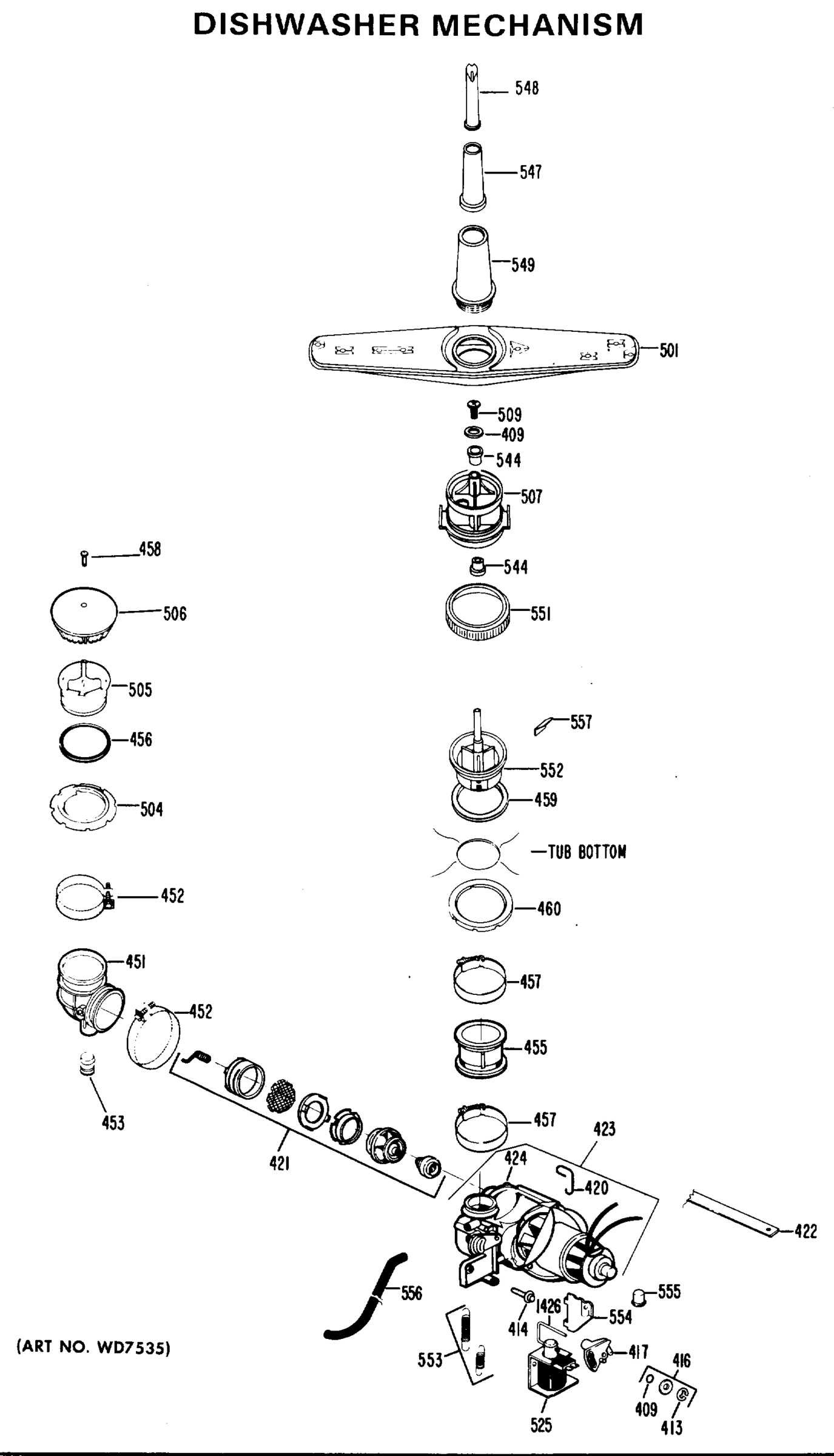 DISHWASHER MECHANISM