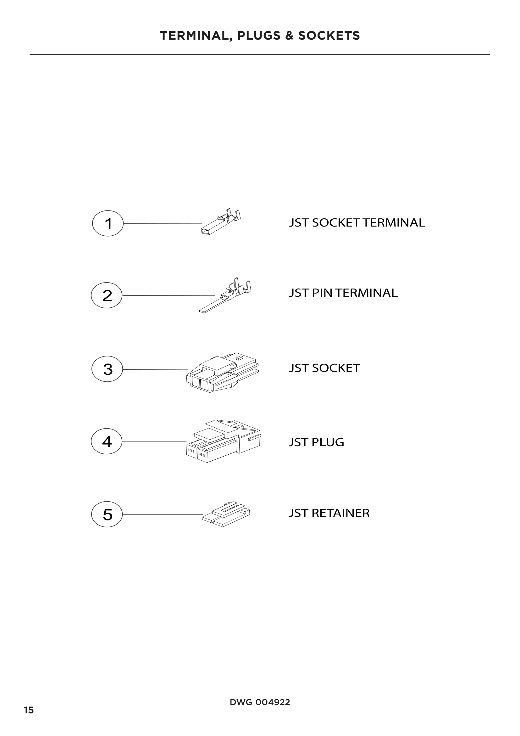 TERMINAL, PLUGS & SOCKETS
