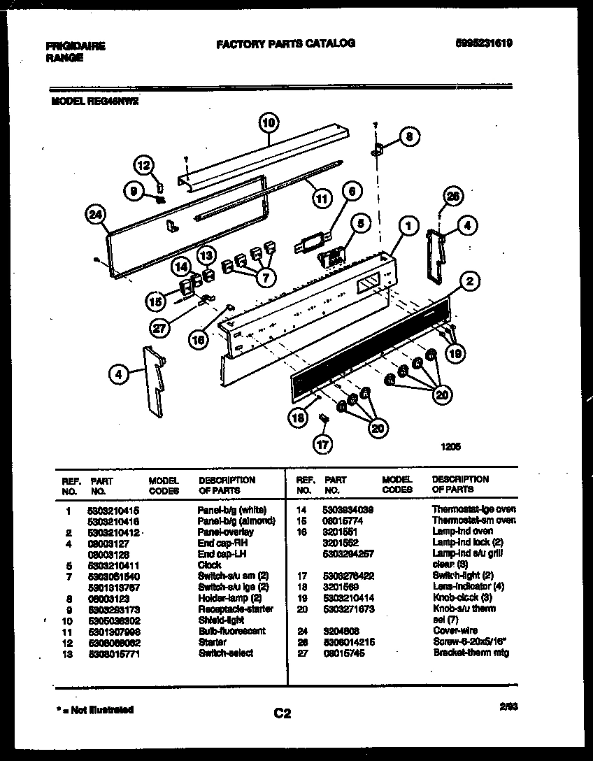 02 - CONTROL PANEL