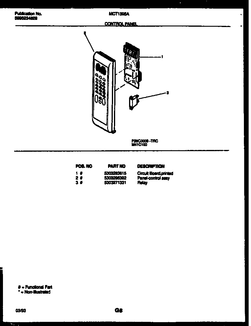 02 - CONTROL PANEL