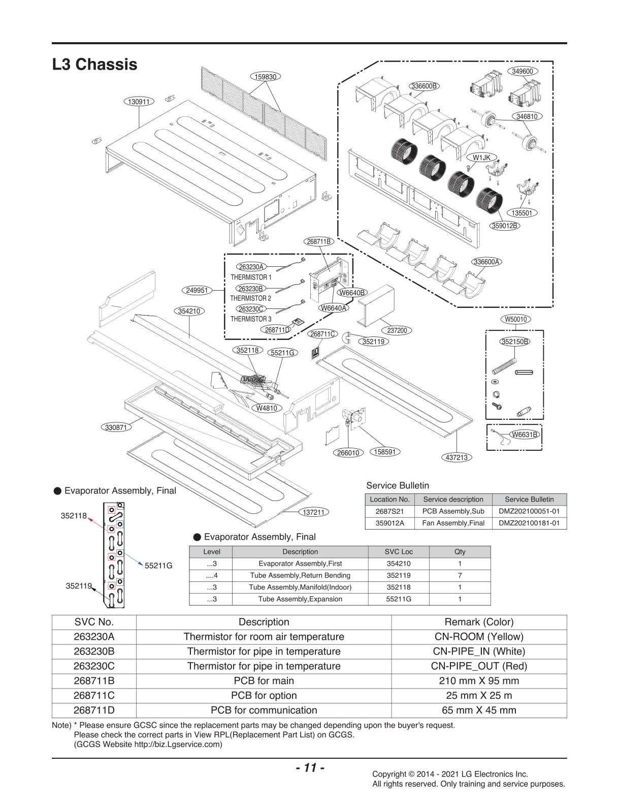 DIAGRAM 1