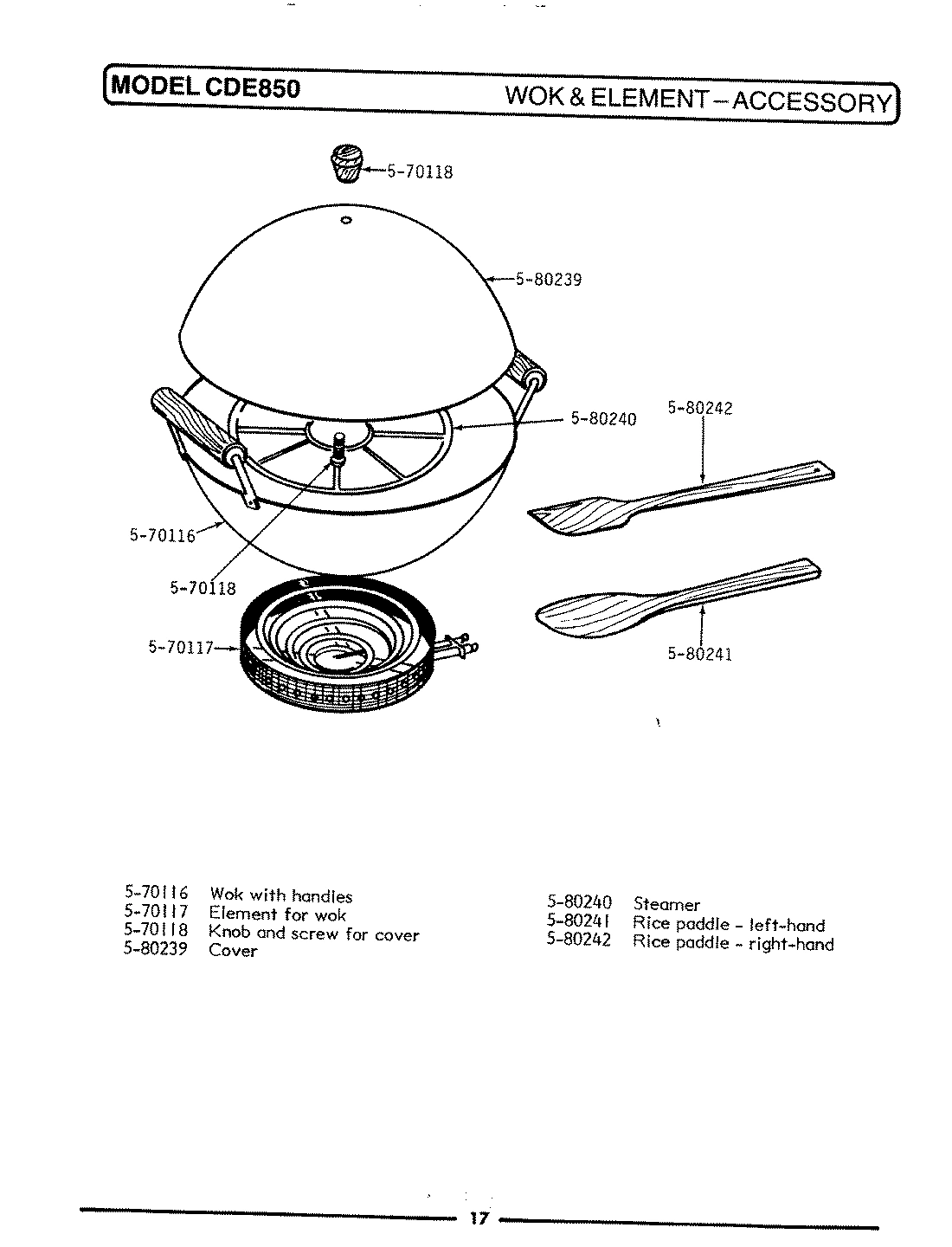 19 - SOLID ELEMENT CARTRIDGE (CAE13)