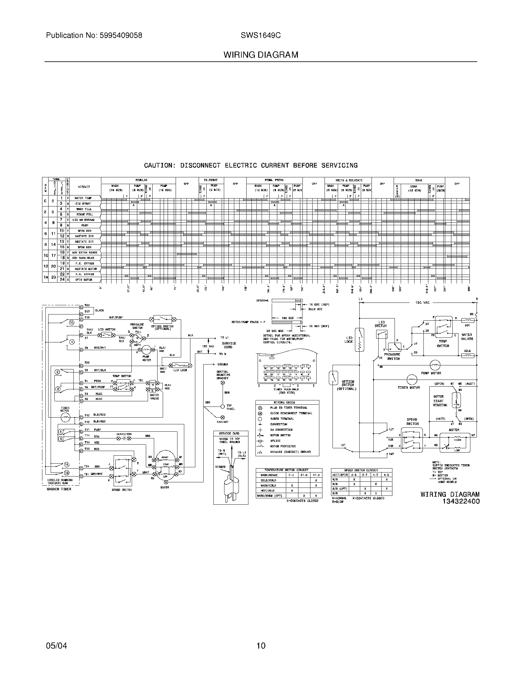 10 - WIRING DIAGRAM