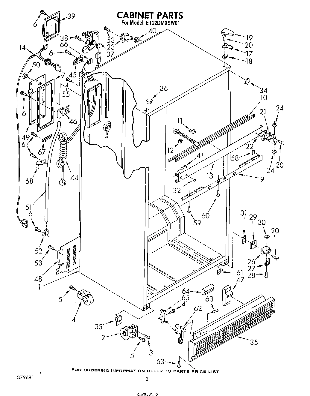 02 - CABINET