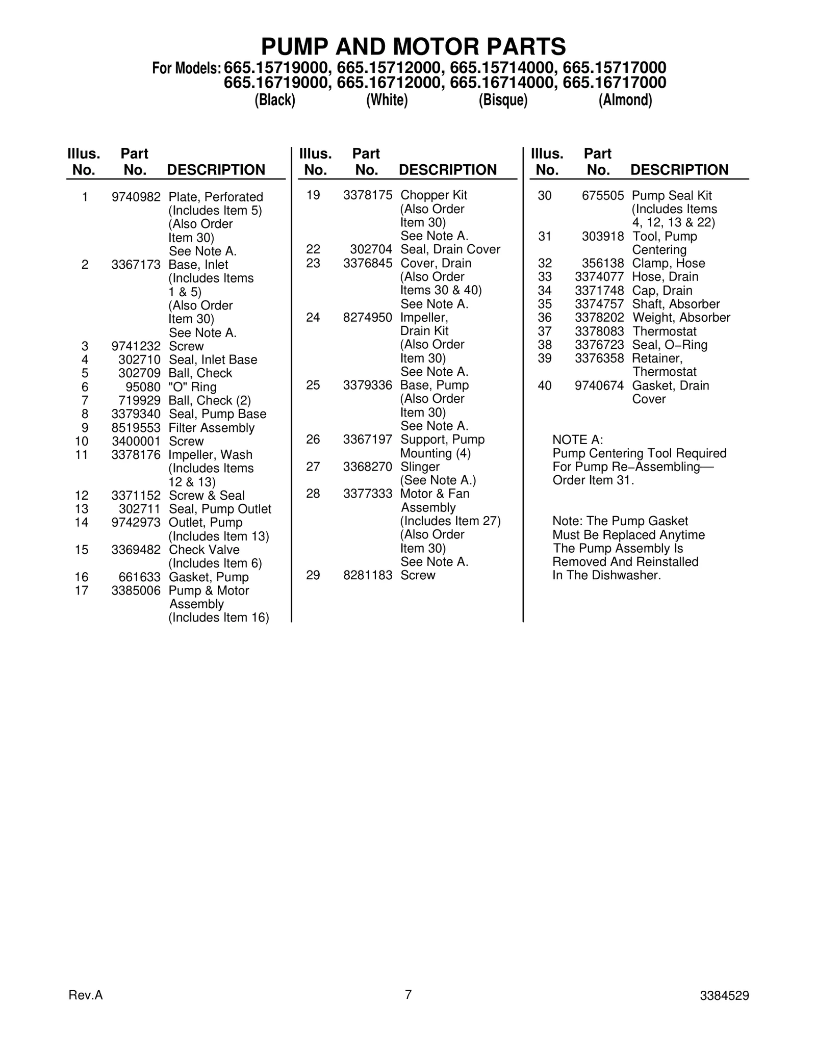 PUMP AND MOTOR PARTS