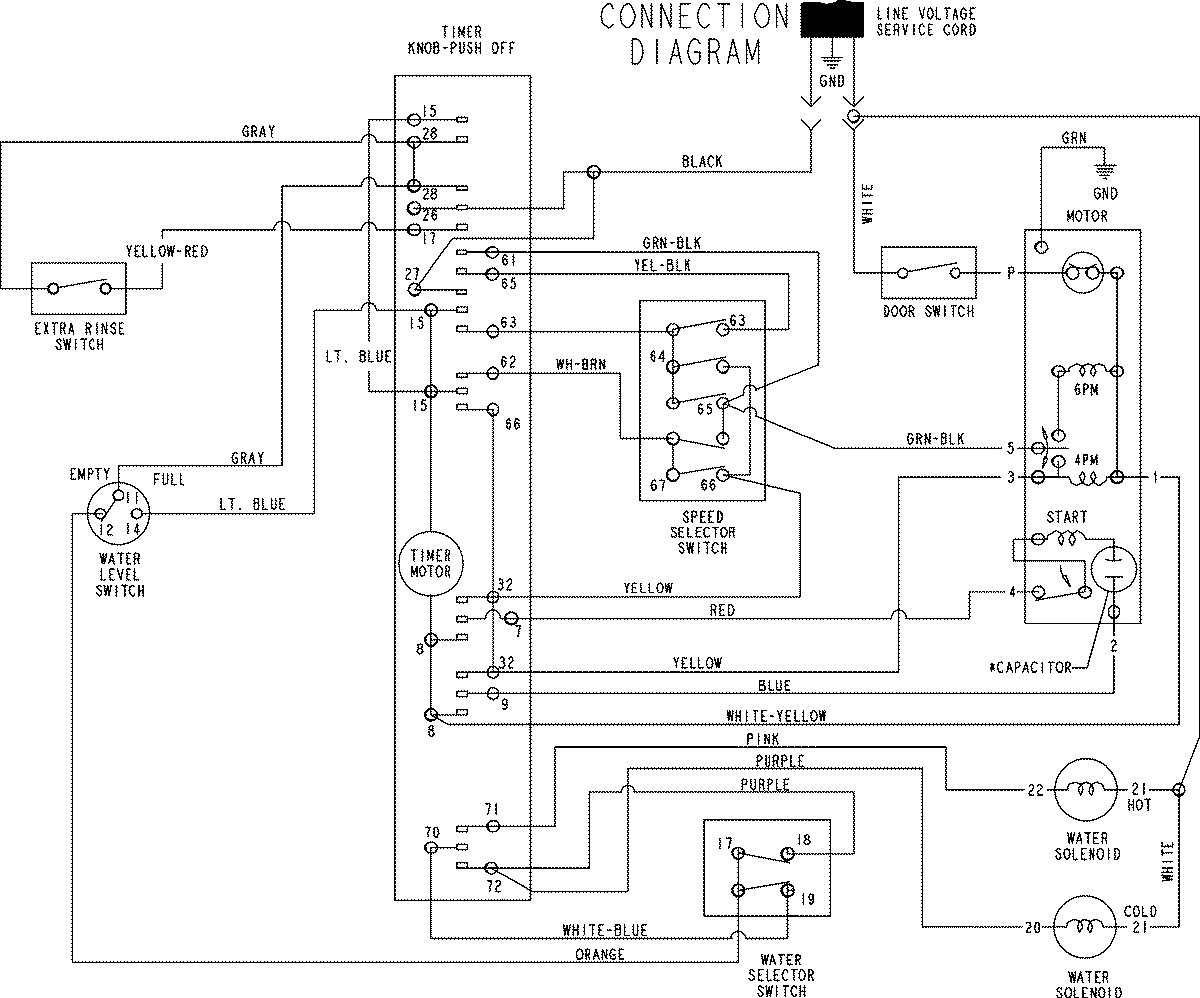 07 - WIRING INFORMATON