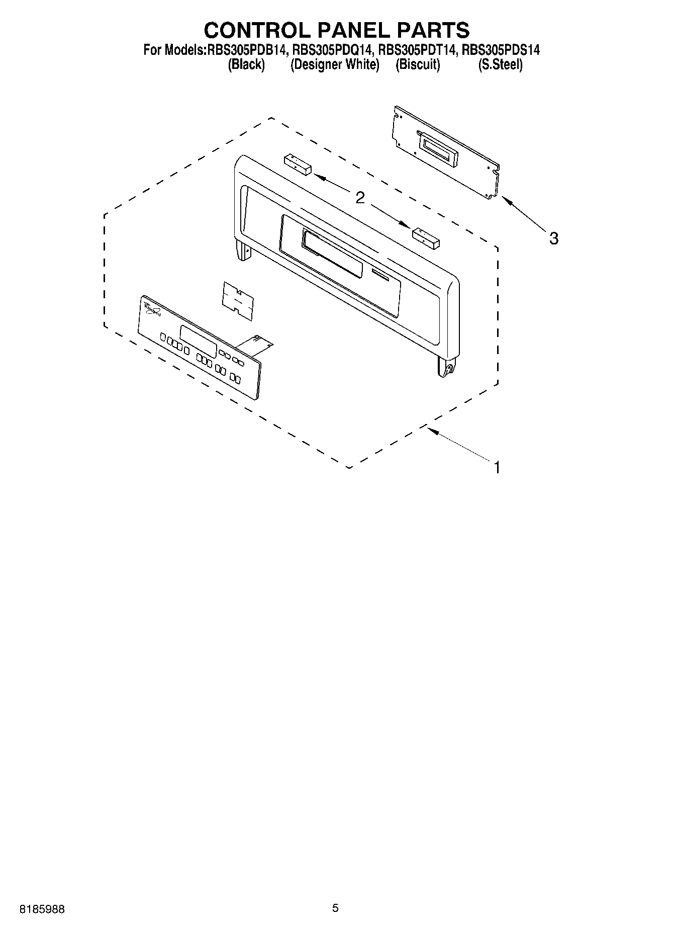 04 - CONTROL PANEL
