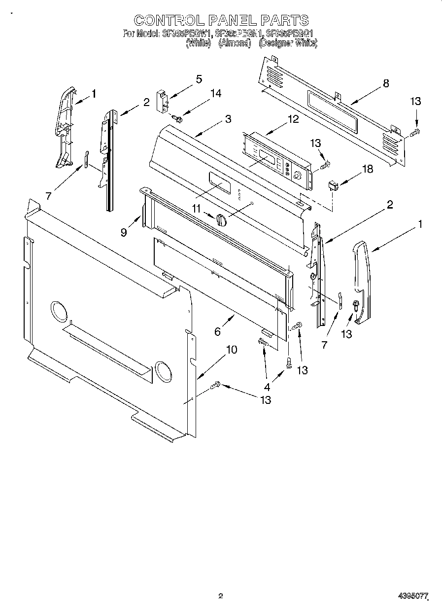 02 - CONTROL PANEL
