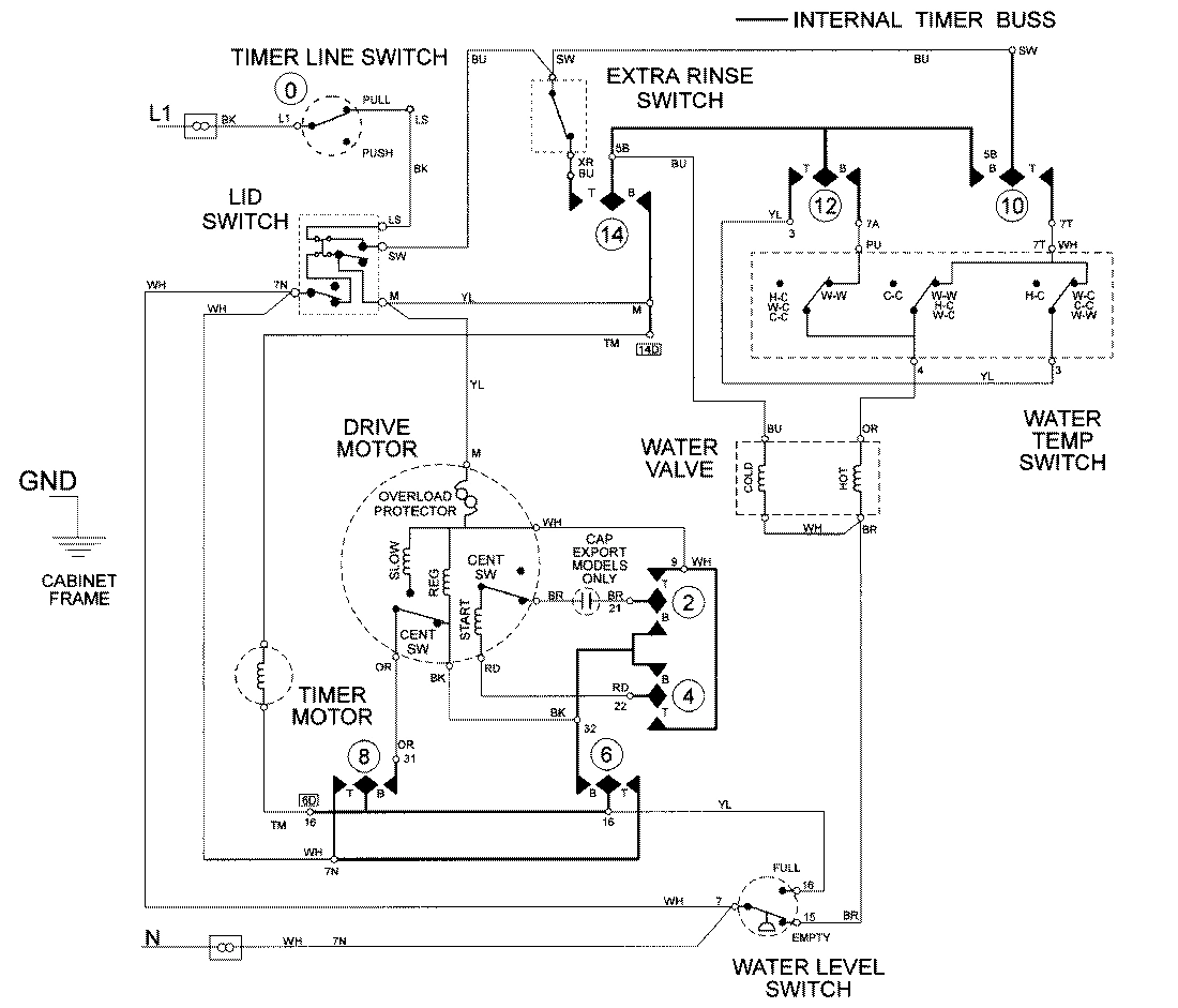 08 - WIRING INFORMATION