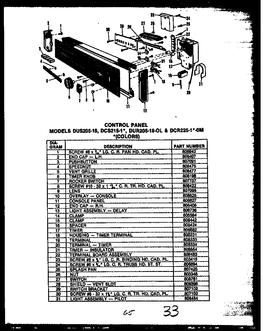 01 - CONTROL PANEL