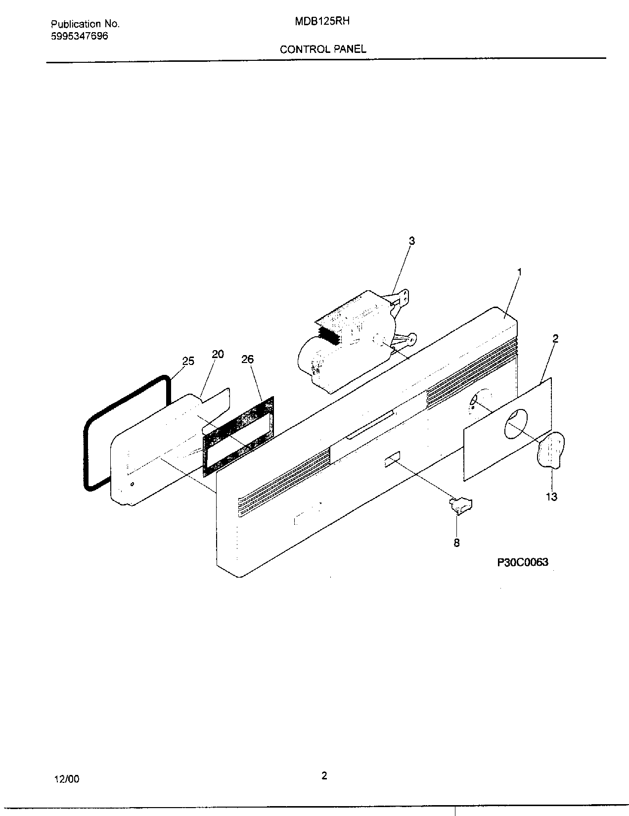 02 - CONTROL PANEL