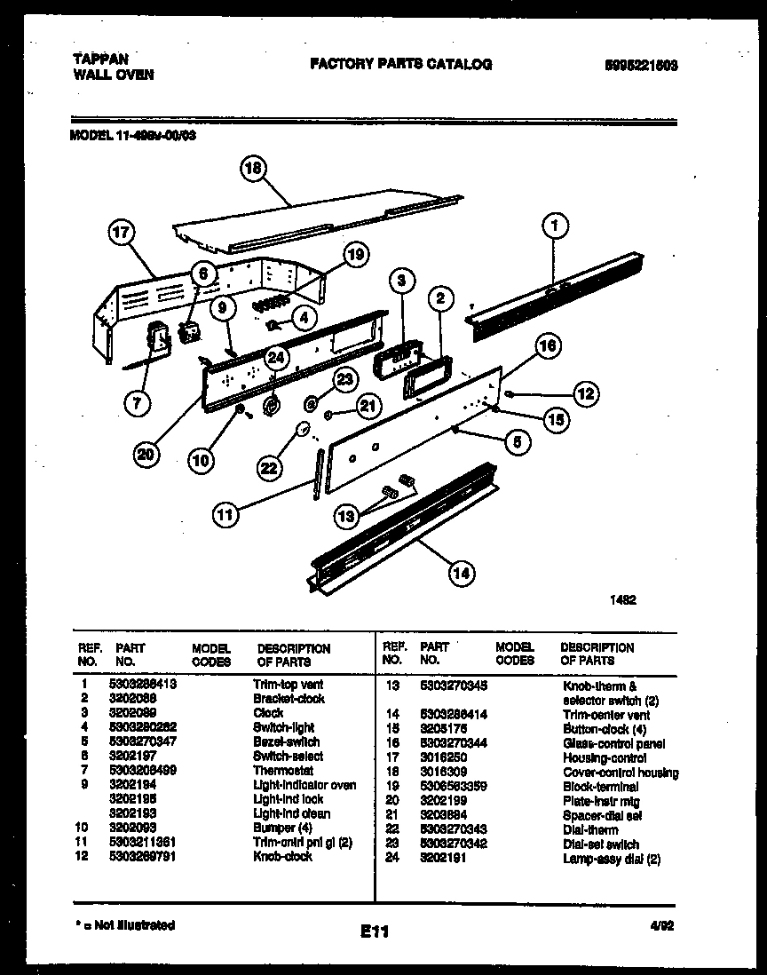 02 - CONTROL PANEL