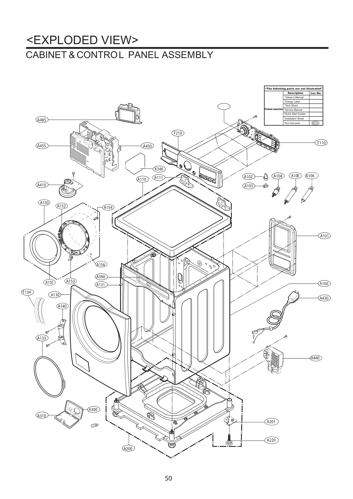CABINET & CONTROL PANEL ASSEMBLY
