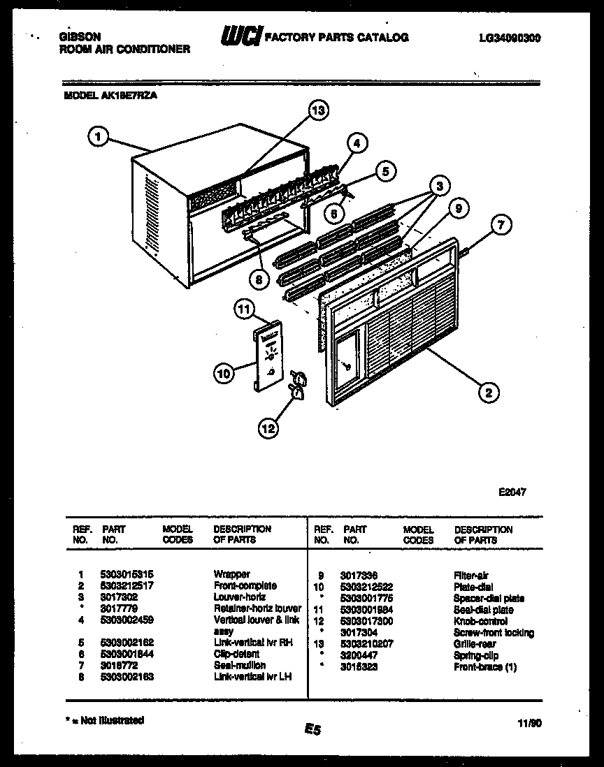 02 - CABINET PARTS