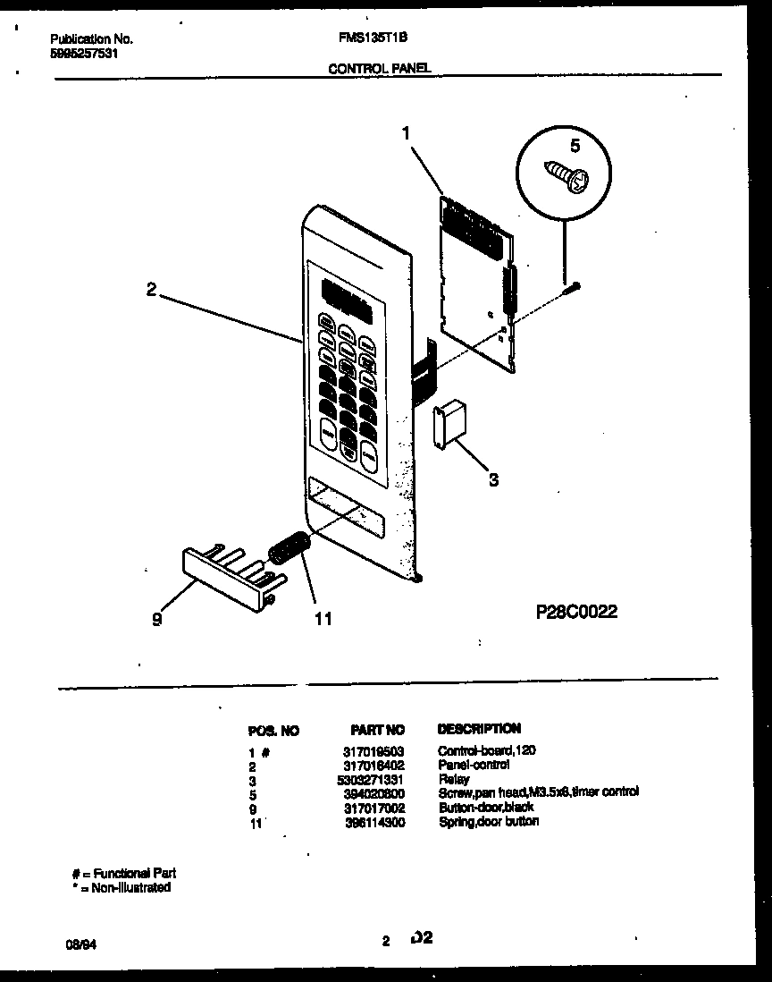 02 - CONTROL PANEL