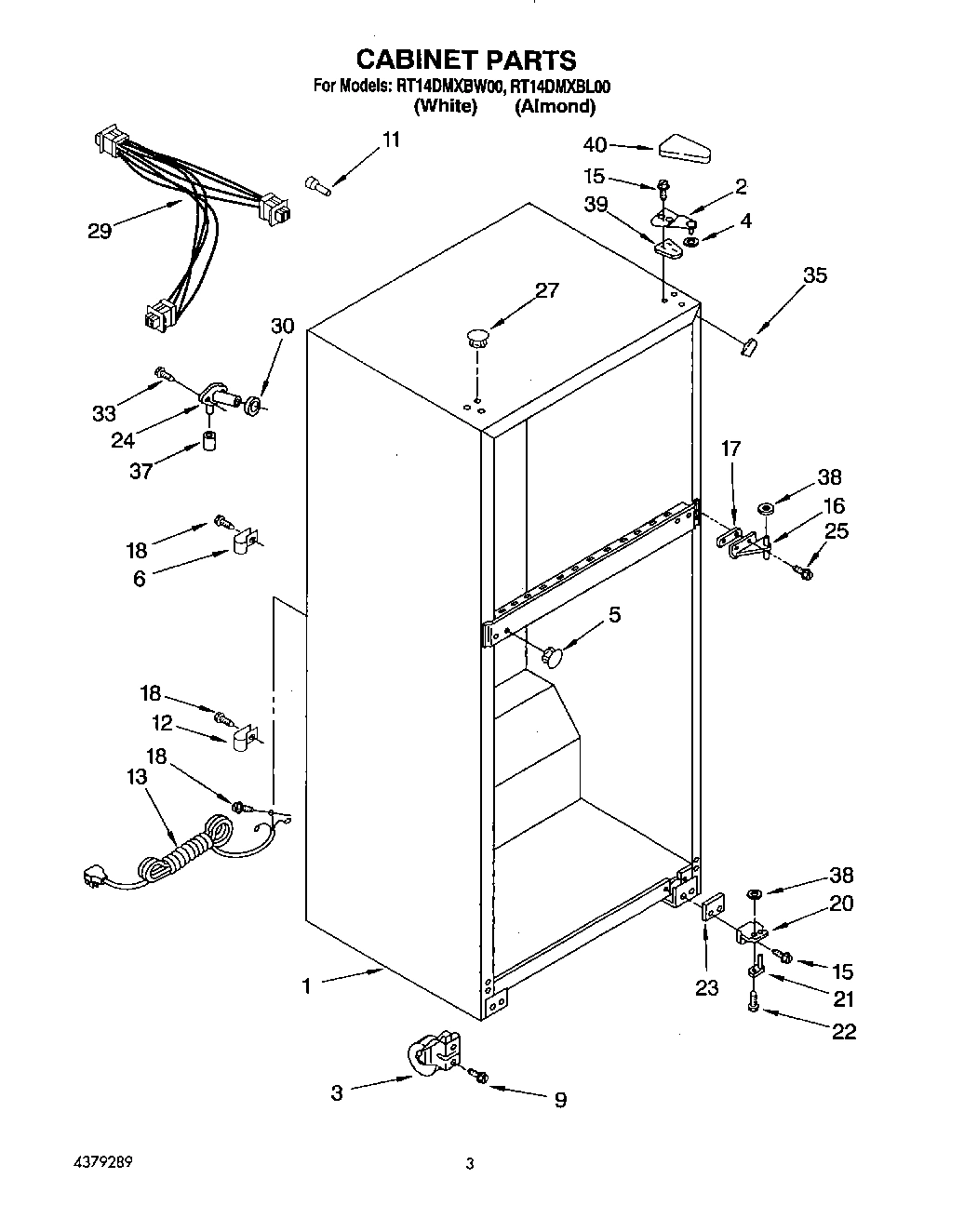02 - CABINET