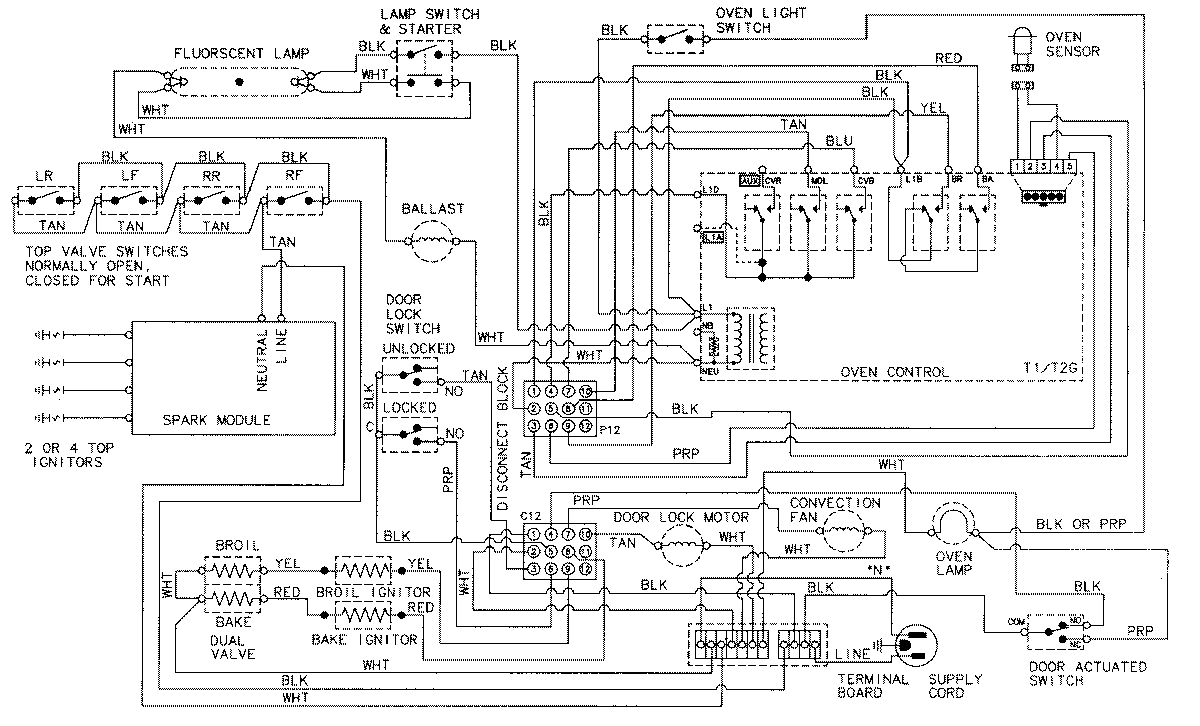 05 - WIRING INFORMATION